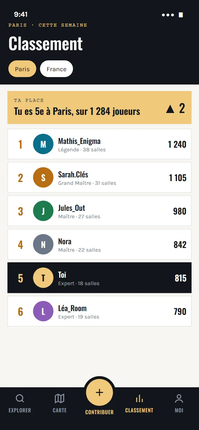 Écran de l'application : le classement des joueurs de Paris cette semaine.