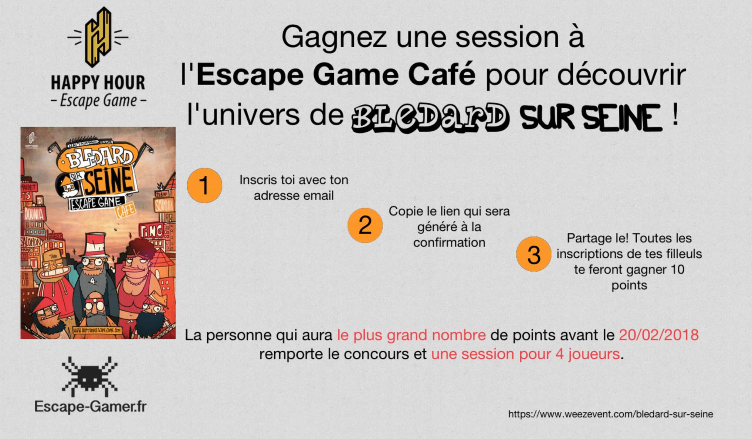 Gagnez une session pour 4 personnes à l&rsquo;Escape Game Café