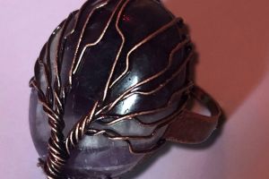 LA BAGUE DE RÉSURRECTION