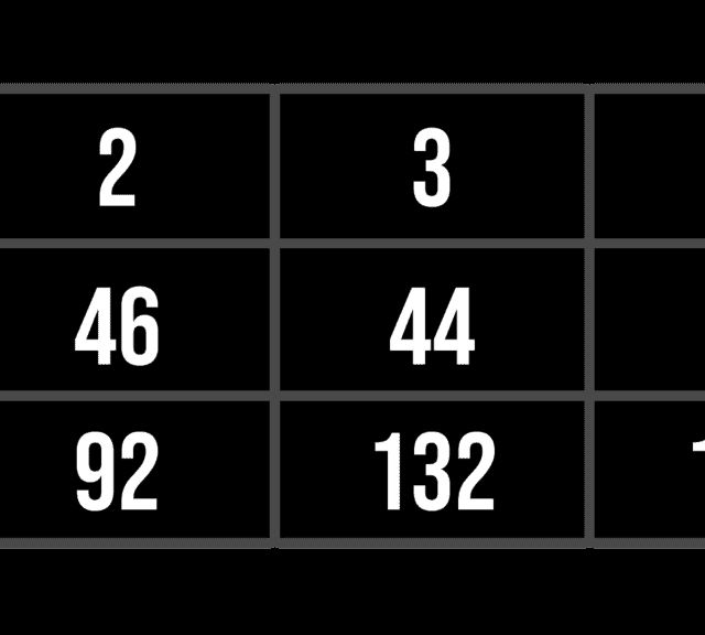 Tableau de tarifs de 2 à 6 joueurs avec total par équipe, salle L'ultime élément chez Enigma Run à Saint-Denis